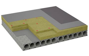 considerations of Birchill flat roofing insulation